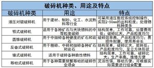 光导管行业未来发展方向及规划分析2024(图2)
