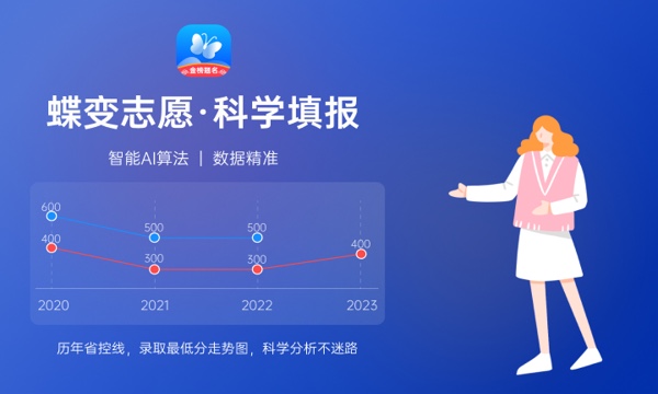 PG电子科技：2024光源与照明专业就业前景及方向毕业后能干什么(图1)