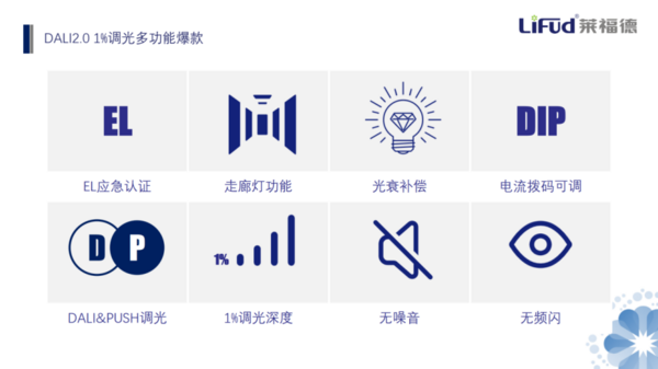 PG电子平台：莱福德DALI-21%调光多功能爆款新品上市！(图2)