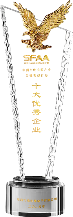 PG电子平台：华浩德亮相2024生物光照技术论坛展现品牌硬实力！(图6)