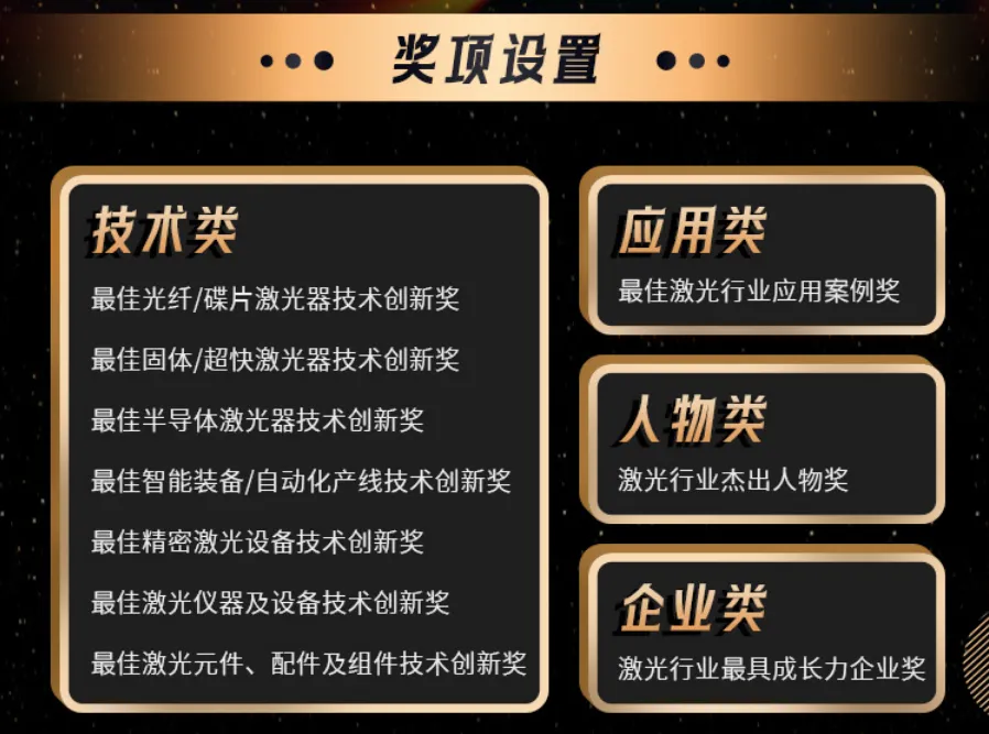 PG电子平台：【维科杯】入围企业大公开！谁是2024年度激光评选“最靓的仔”？(图1)