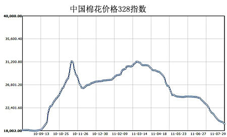 节能专家：光导照明近几年内无法取代LED照明(图1)
