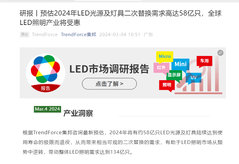 PG电子平台：集邦咨询：预估2024年LED光源及灯具二次替换需求高达58亿只全球LED照明产业将受惠(图1)