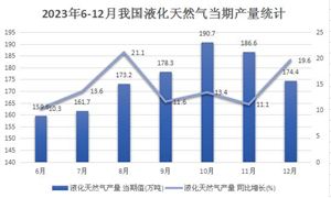 PG电子科技：2024年全球LED照明行业市场深度分析与发展趋势报告(图8)