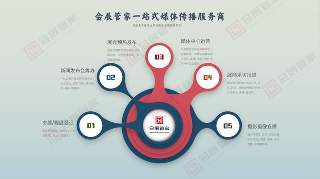 PG电子科技：2025年杭州国际灯具灯饰及LED照明博览会(图1)