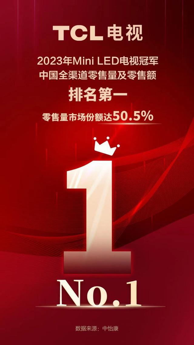 MiniLED技术不会停止进化TCL的技术突破与未来展望(图4)