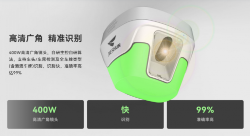 PG电子平台：不一样的2024！带你一文回顾2024捷顺智慧停车创新升级之路！(图2)