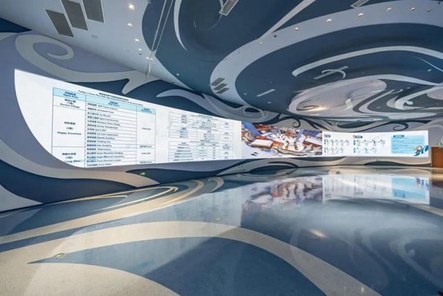 梳理2024年大屏显示行业经典案例提炼行业发展脉络(图10)