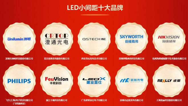 期待已久！DAV01“2024年度LED小间距十大品牌”名单公布(图2)