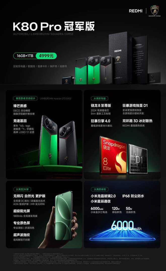 REDMI发布系列新品K80系列大满贯双旗舰来了售2499元起(图2)