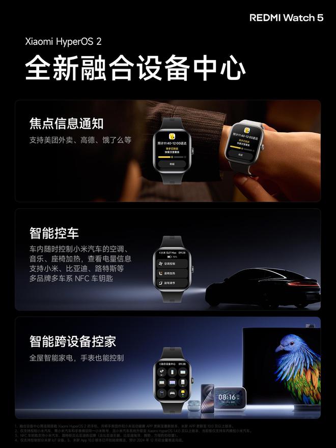 REDMI发布系列新品K80系列大满贯双旗舰来了售2499元起(图3)