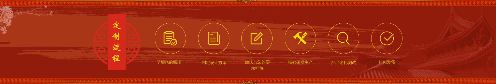 中山市泰洋灯饰有限公司(图2)