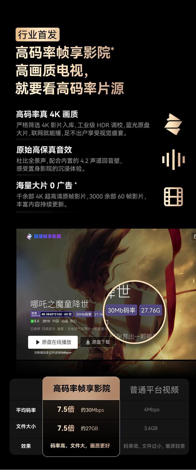 比OLED更好的MiniLED电视！创维A5FPro全球首发(图6)