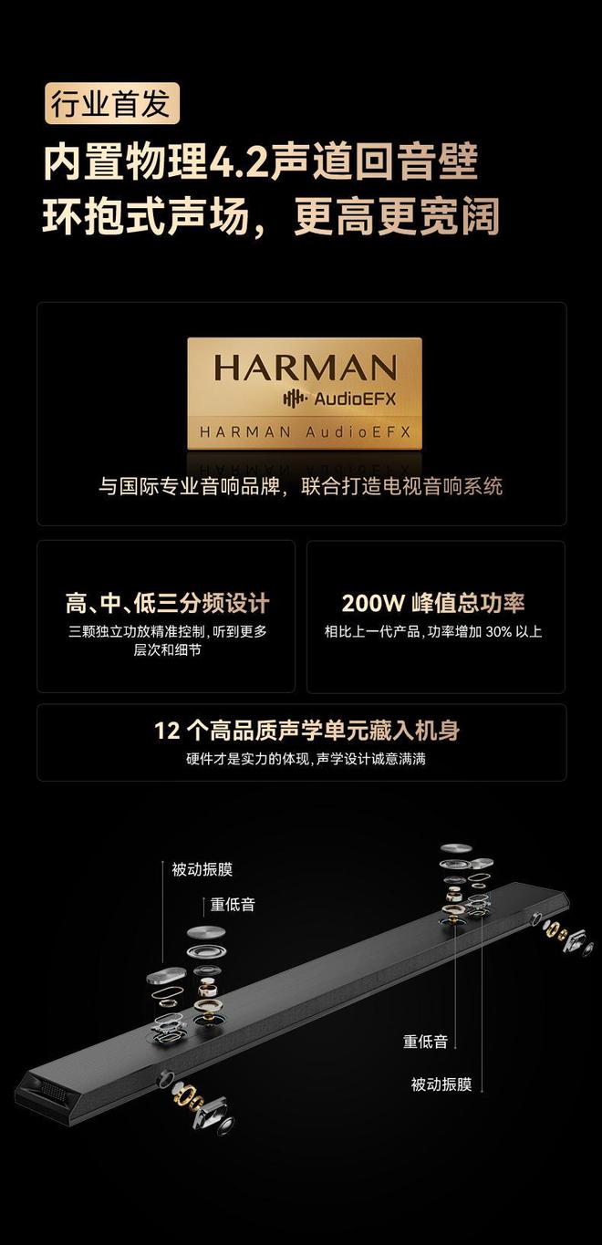 比OLED更好的MiniLED电视！创维A5FPro全球首发(图5)