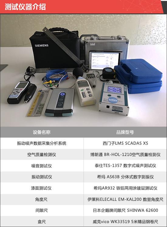 2024款奇瑞瑞虎8L新车商品性评价(图1)