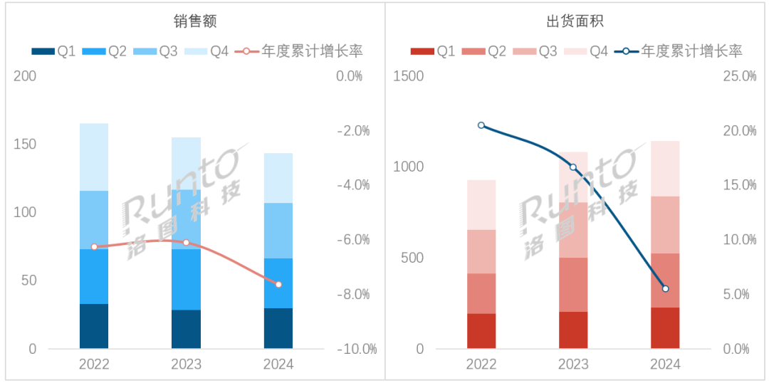 珈伟新能收盘下跌209%最新市净率172总市值3105亿元(图1)