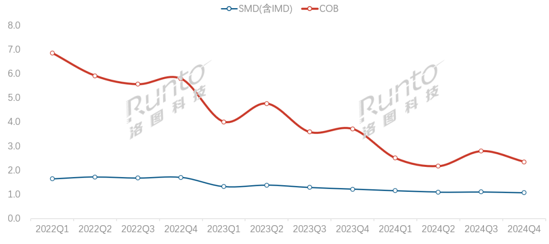 珈伟新能收盘下跌209%最新市净率172总市值3105亿元(图2)