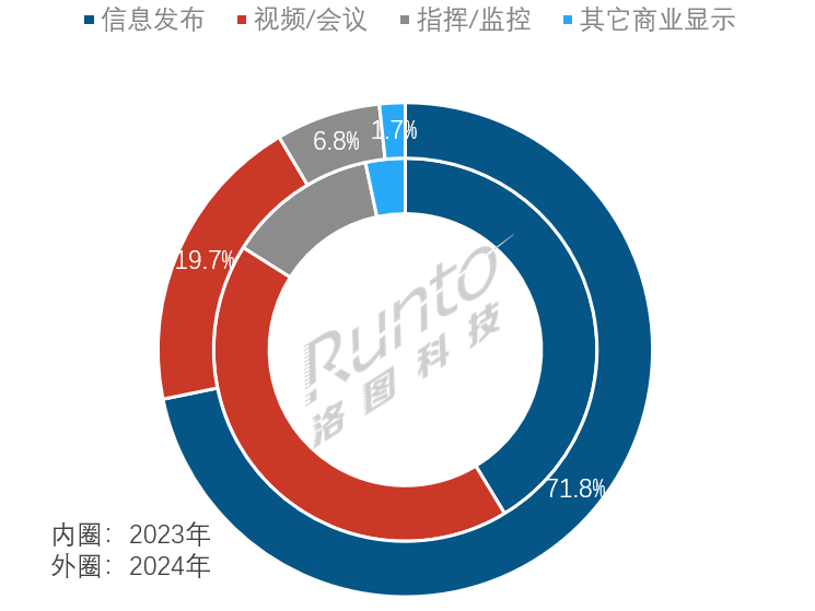 珈伟新能收盘下跌209%最新市净率172总市值3105亿元(图5)
