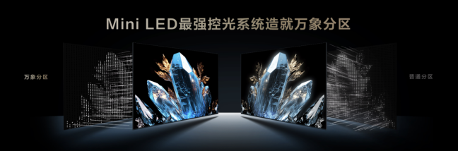 PG电子科技：再造MiniLED技术天花板！TCL发布万象分区等重磅新技术(图2)