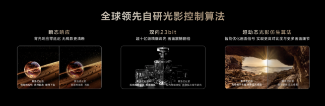 PG电子科技：再造MiniLED技术天花板！TCL发布万象分区等重磅新技术(图4)