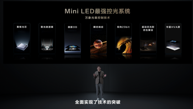 PG电子科技：再造MiniLED技术天花板！TCL发布万象分区等重磅新技术(图6)