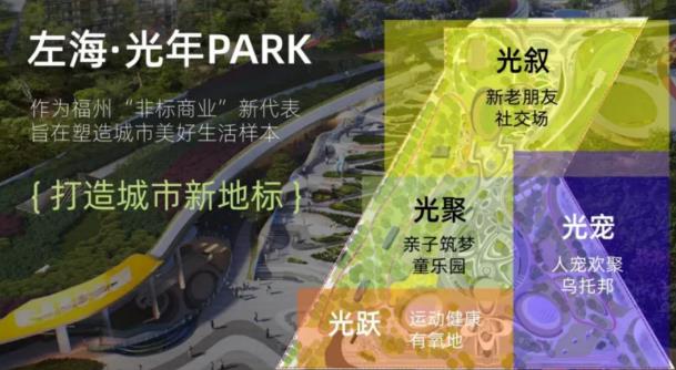 “公园+”新场景“春和景明”在左海·光年PARK具象化了！(图6)