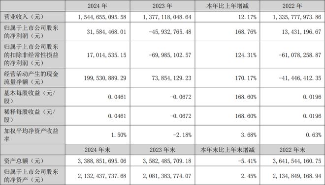 深圳LED照明工程施工(图4)