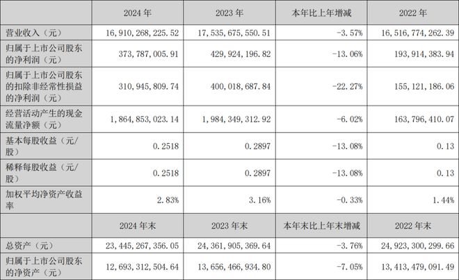 深圳LED照明工程施工(图2)