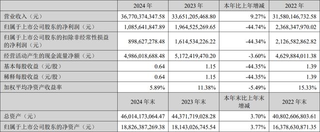 深圳LED照明工程施工(图6)