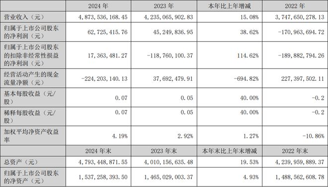 深圳LED照明工程施工(图7)
