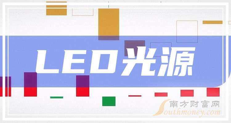 2025年LED光源概念股名单全梳理请查阅！（4月30日）(图1)