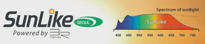PG电子科技：2024年中国照明产业链上市公司业绩排行与深度分析(图15)