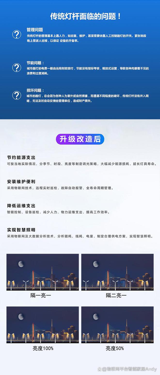 老旧路灯钠灯升级改造智慧LED路灯提升照明质量(图2)