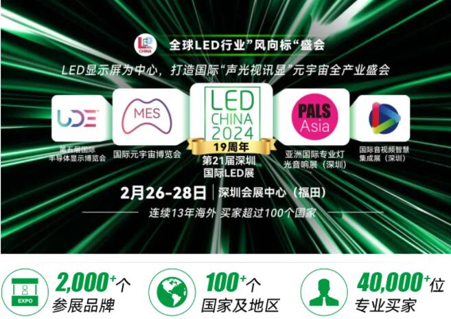 下周一开幕！LEDCHINA展打响2024开年第一炮(图1)