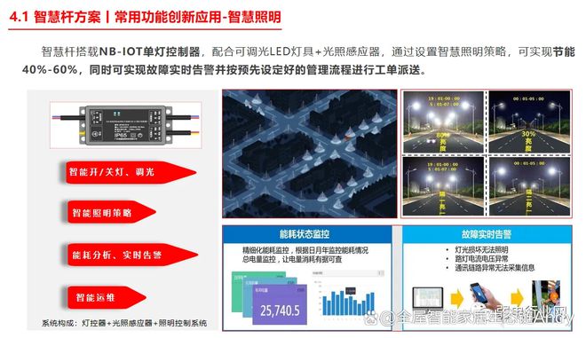 PG电子科技：智慧路灯智慧用电解决方案城市照明系统(图2)