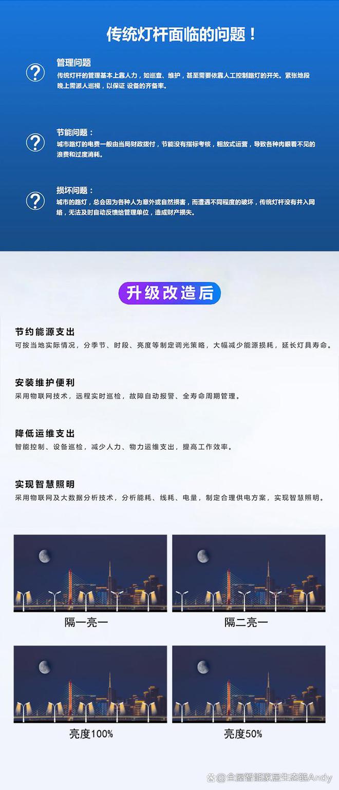 PG电子科技：智慧路灯智慧用电解决方案城市照明系统(图4)