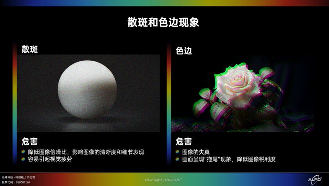 PG电子平台：半导体激光技术闪耀CES2024光峰科技继续攀登行业高峰(图4)