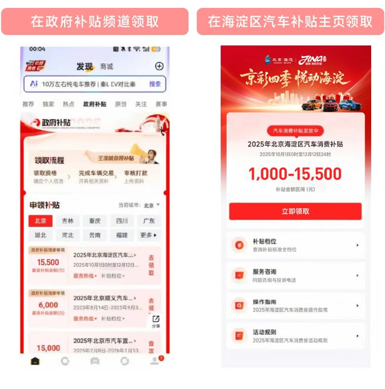 2025北京汽车消费券各区汇总（发放时间+领取平台）(图2)