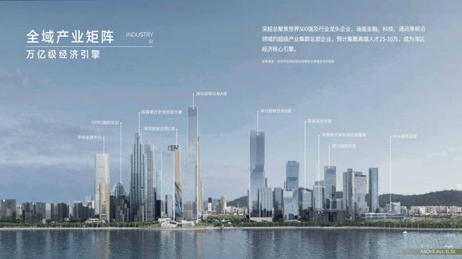 PG电子科技：联泰超总湾售楼处网站丨深超总核心区的顶豪新标杆(图9)