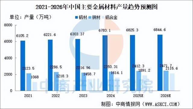 2025年中国智能照明产业链图谱及投资布局分析（附产业链全景图）(图2)
