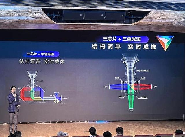 PG电子平台：2025年投影产业总结：新技术、新需求、新理念——在低谷中进行结构性升级(图3)