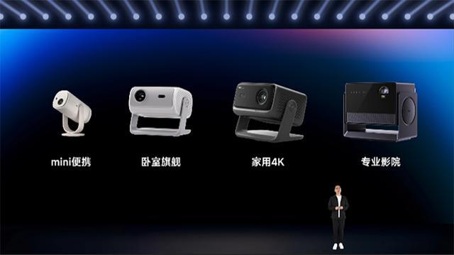 PG电子平台：2025年投影产业总结：新技术、新需求、新理念——在低谷中进行结构性升级(图4)