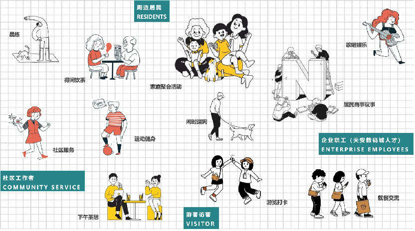 PG电子科技：深圳口袋公园“微更新”样本：天安社区人才公园从灰暗角落到城市名片的蝶变(图3)