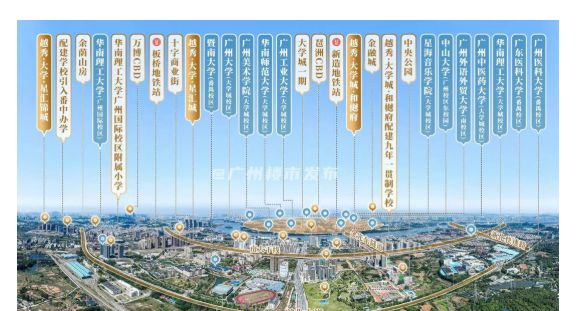 PG电子科技：◎越秀大学星汇城售楼处-@网站-楼盘百科-广州房天下热搜！！(图7)