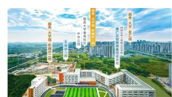 PG电子科技：◎越秀大学星汇城售楼处-@网站-楼盘百科-广州房天下热搜！！(图10)