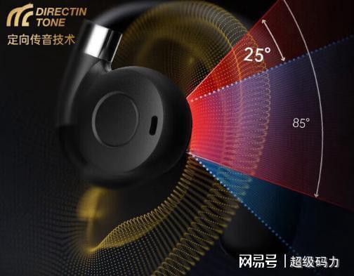 跑步党选哪款运动耳机？2026十款热门不掉的运动耳机精准不踩坑(图2)