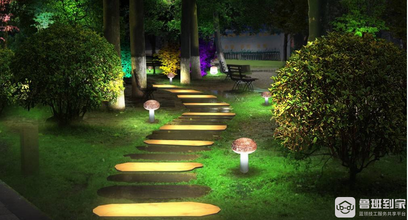 户外灯具有哪些？我们来看看(图8)